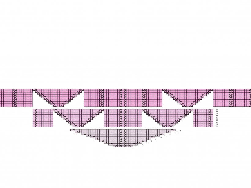 Tehniskais raksts.