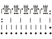Tehniskais raksts.