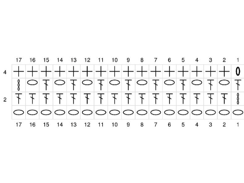 2. shēma.