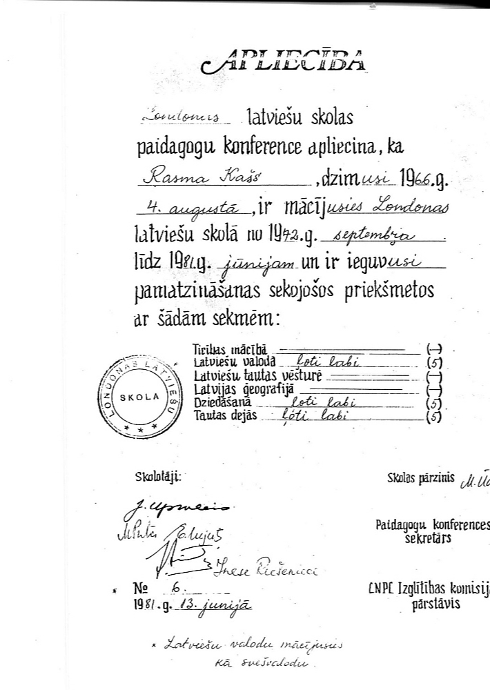 Skolas beigšanas apliecība 1981. gadā.