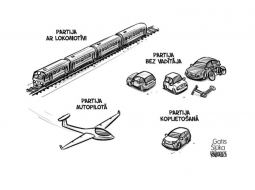 Zīmē Gatis Šļūka. Kur ir mana lokomotīve?