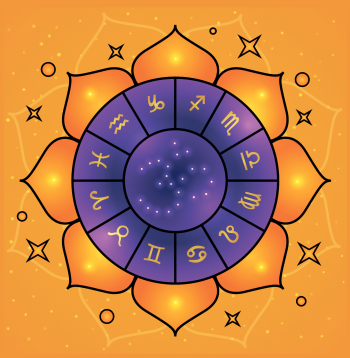 Vēdiskā planētu skatījumā.