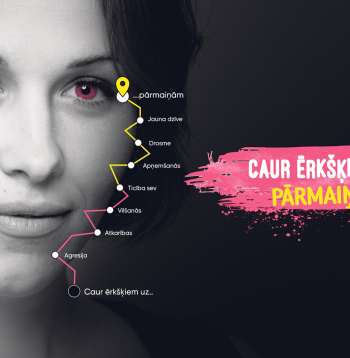 "Caur ērkšķiem uz... pārmaiņām 7".