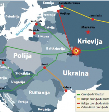Krievijas naftas cauruļvadu sistēma uz Eiropu.