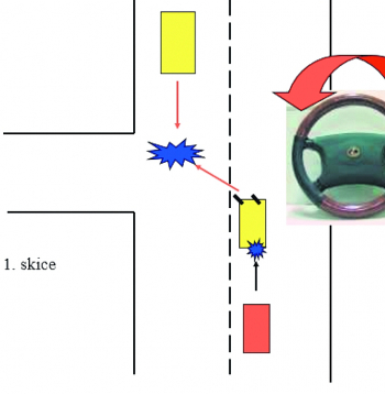 Stāvot pārāk agri sagriezta stūre var nonāvēt.