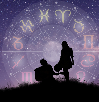 Horoskopa zīmju jūtu izpausmes.
