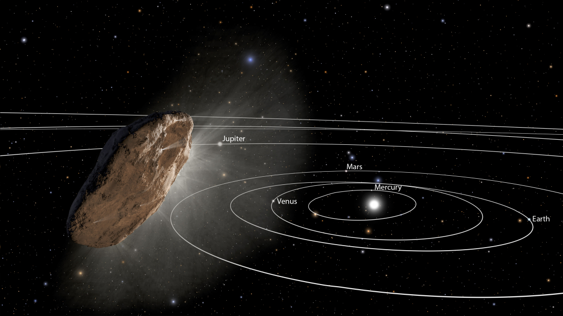 Pirmais starpzvaigžņu objekts, kas atklāts šķērsojam Saules sistēmu, nodēvēts par Houmuamua (Oumuamua), kas Havaju salu iezemiešu valodā nozīmē "vēstnesis no tālas pagātnes".