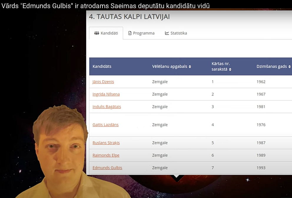 Dobelnieks Edmunds Gulbis paša gatavotos video publicējis vietnē "Youtube".