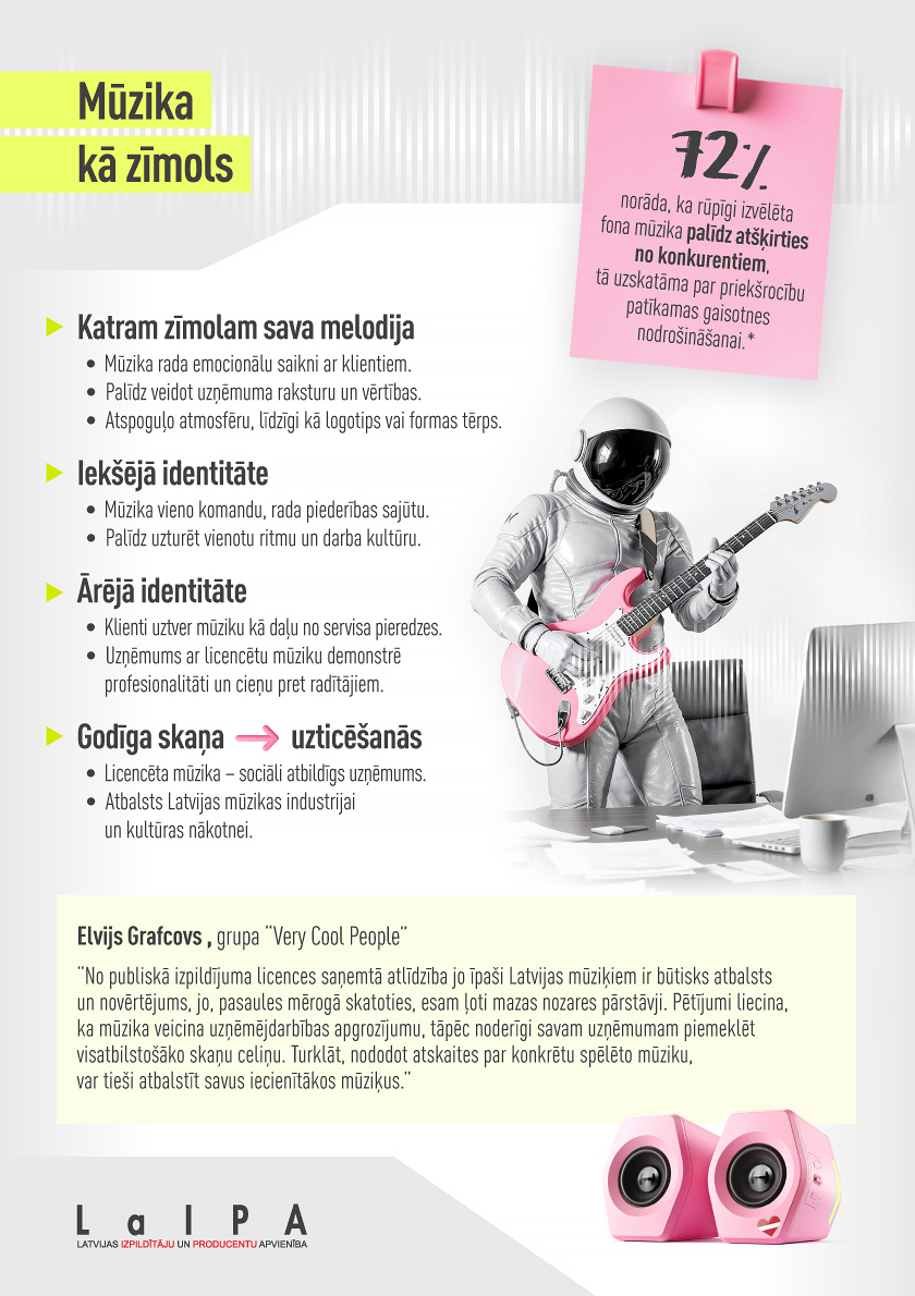 LaIPA uzsāk kampaņu "Darbam vajag ritmu".