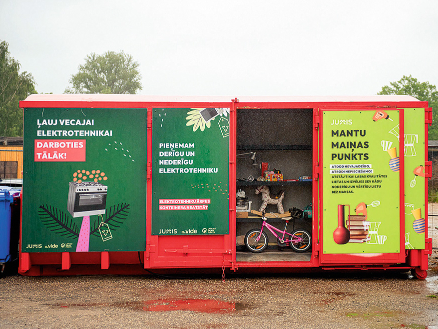 Mantu maiņas punkti.