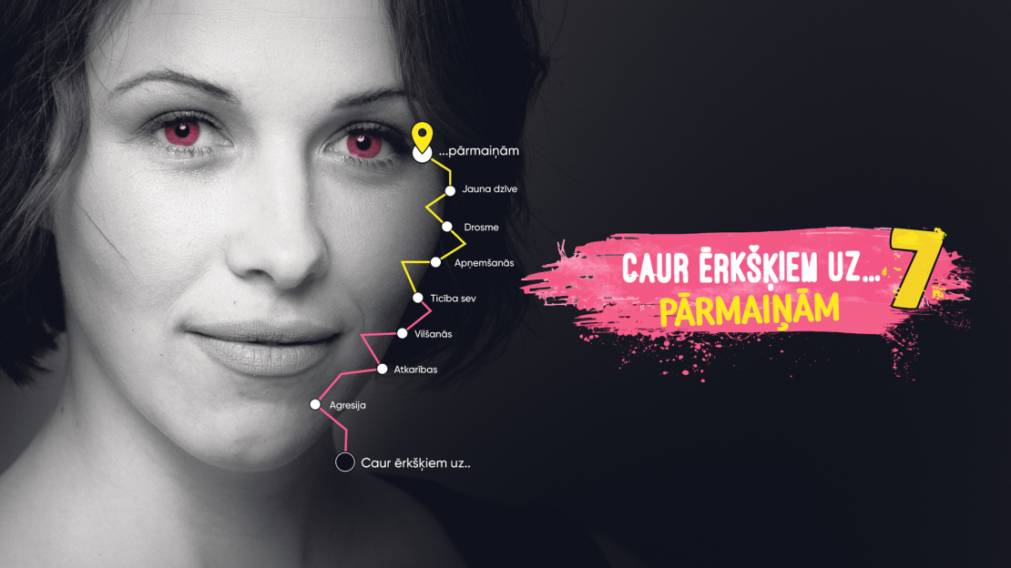 "Caur ērkšķiem uz... pārmaiņām 7".