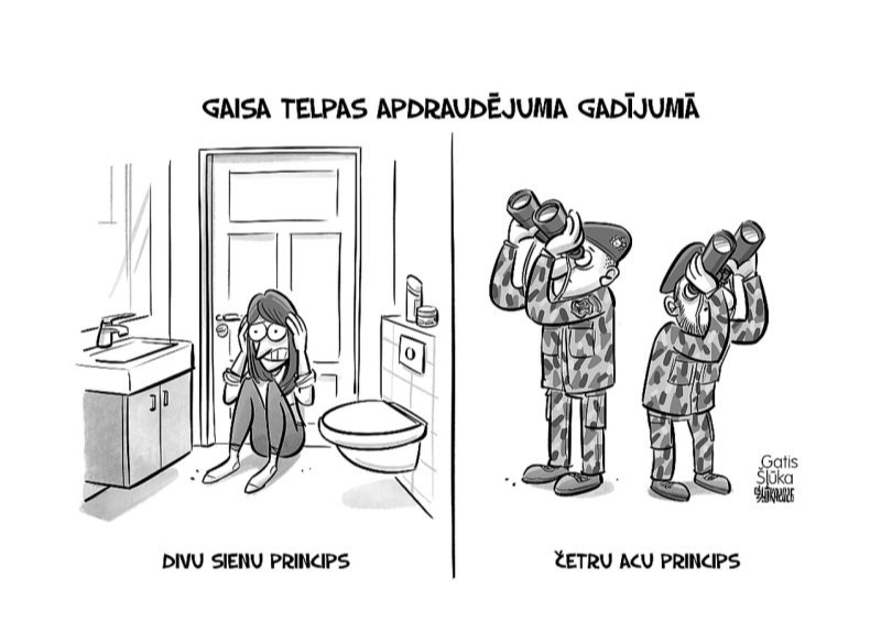 Zīmē Gatis Šļūka. Kā rīkotes gaisa telpas apdraudējuma gadījumā