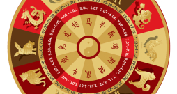 Aplūkojot šo Austrumu zodiaka apli, tu vari noskaidrot, kāda dzīvnieka mēnesī un stundā esi dzimis!