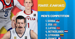 FIBA veidotais "spēka rangs" pirms olimpiskā turnīra sākuma. FIBA veidotais "spēka rangs" pirms olimpiskā turnīra sākuma.
