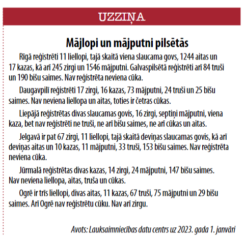 Uzziņai