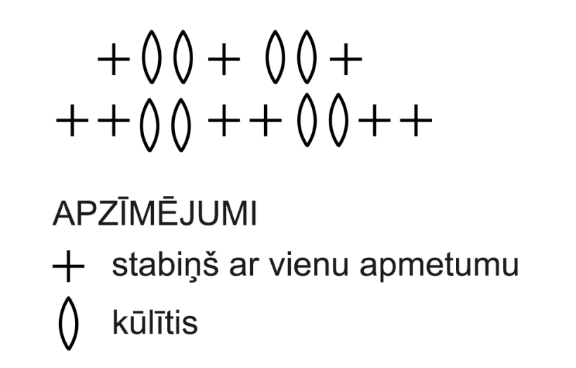 Tamborēta platmale. Tehniskais zīmējums. Tamborēta platmale. Tehniskais zīmējums.