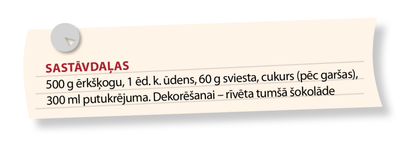 Augļu laika našķi. Sastāvdaļas. Augļu laika našķi. Sastāvdaļas.
