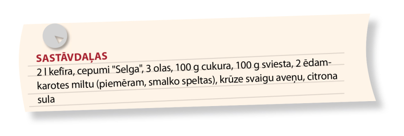 Augļu laika našķi. Sastāvdaļas.