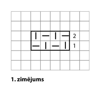 1. zīmējums. 1. zīmējums.