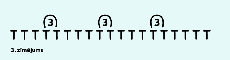 3. zīmējums. 3. zīmējums.