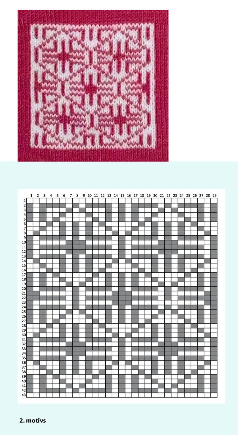 2. motīvs. 2. motīvs.
