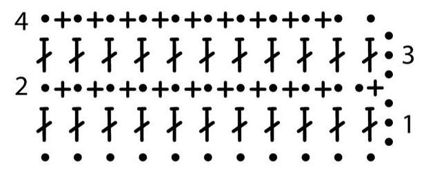 Tehniskais zīmējums. Tehniskais zīmējums.
