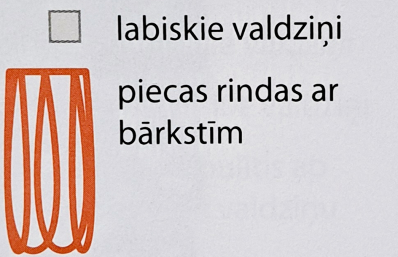 Apzīmējumi.