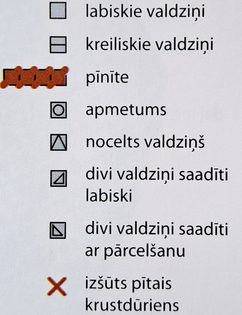Apzīmējumi.