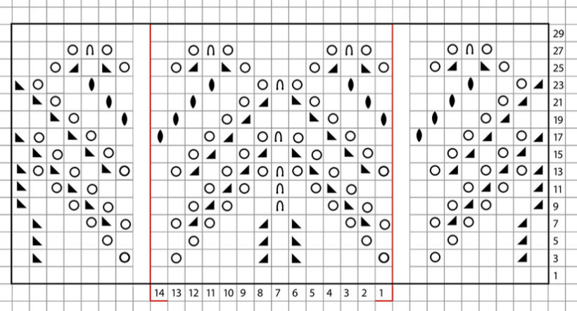 Volāna raksts. Volāna raksts.