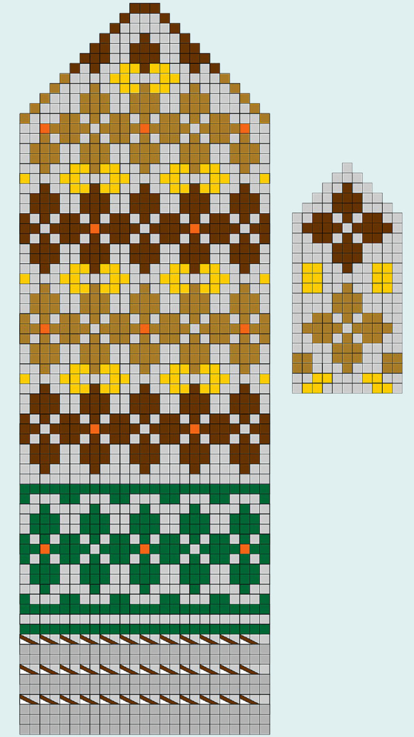 Tehniskais raksts. Tehniskais raksts.