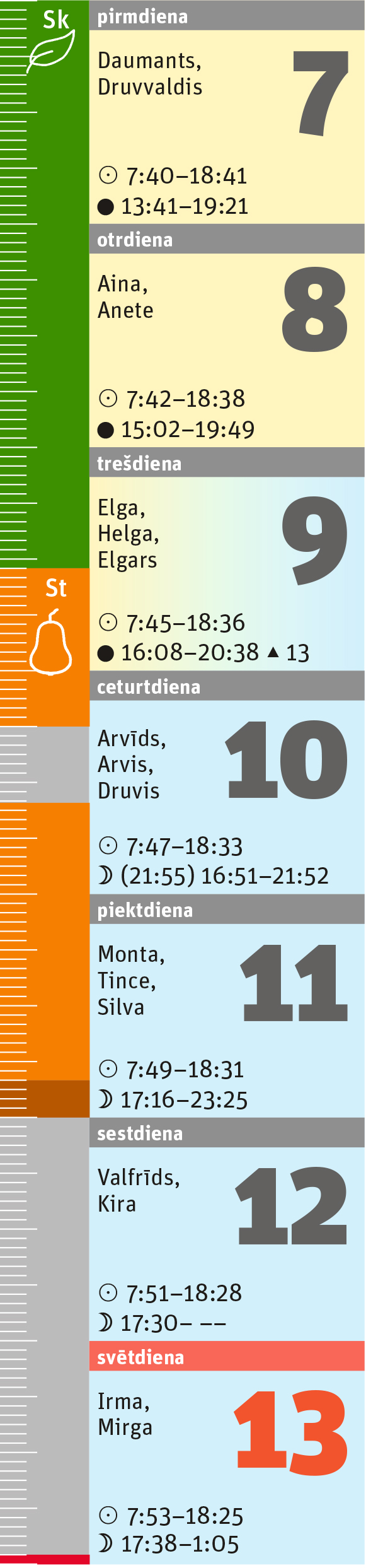 41. nedēļa. 41. nedēļa.