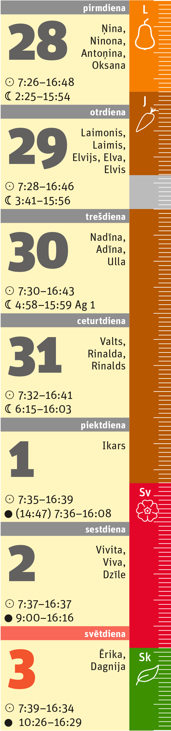 44. nedēļa. 44. nedēļa.