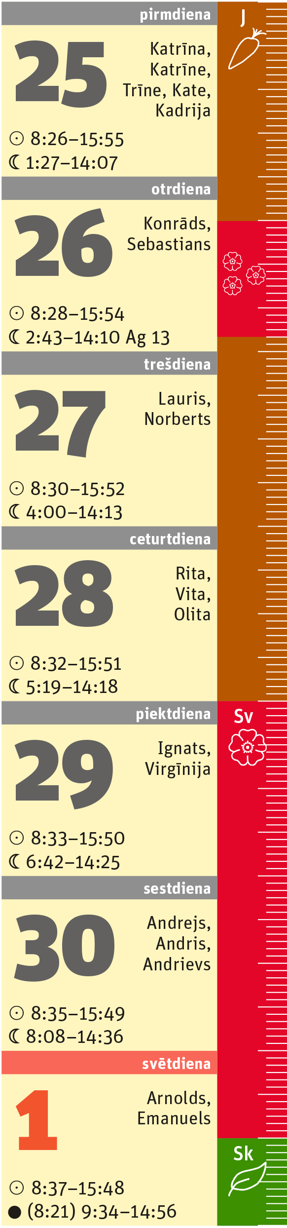 48. nedēļa. 48. nedēļa.