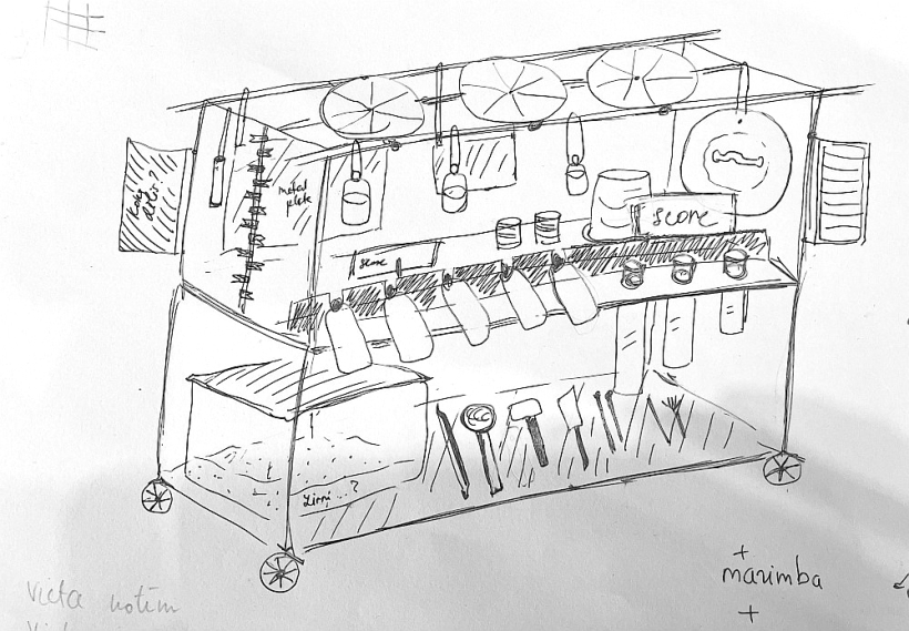 DIY instruments. DIY instruments.