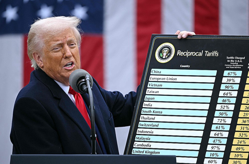 Donalds Tramps un viņa tarifi. Donalds Tramps un viņa tarifi.
