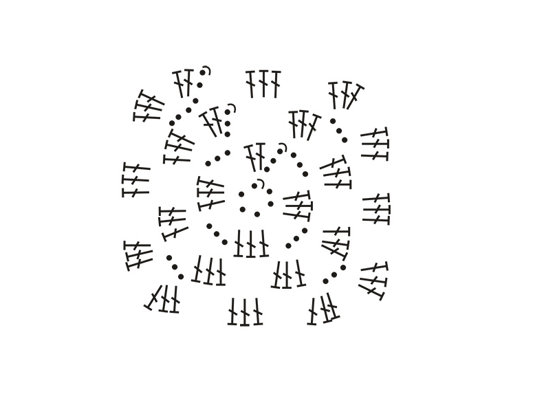 Tehniskais raksts.