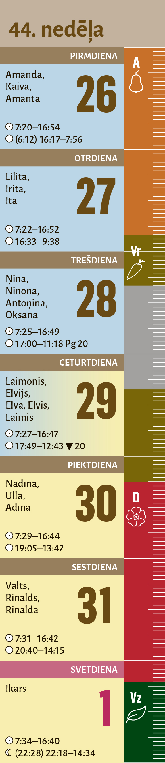 44. nedēļa. 44. nedēļa.