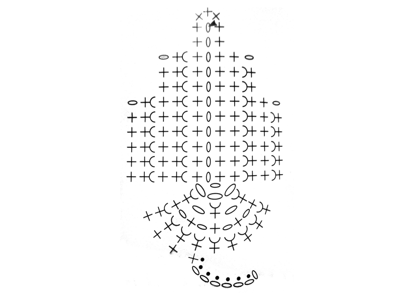 Tehniskais raksts.