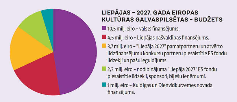Uzziņa. Uzziņa.