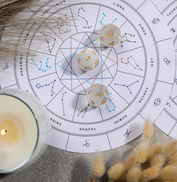 Astroloģisko terminu nozīme.