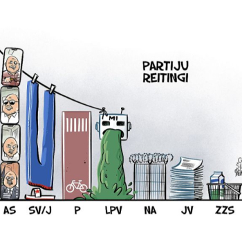Zīmē Gatis Šļūka. Partiju reitingi