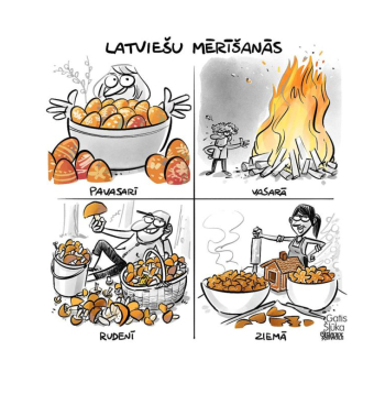 Zīmē Gatis Šļūka. Latviešu mērīšanās