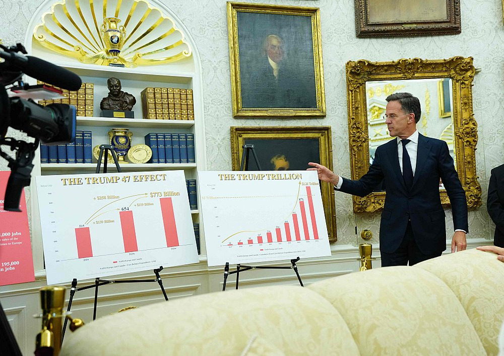 NATO ģenerālsekretārs Marks Rite Baltā nama apmeklējuma laikā 24. jūnijā iepazīstināja Donalda Trampa administrāciju ar NATO dalībvalstu Eiropā un Kanādas aizsardzības izdevumu pieaugumu.