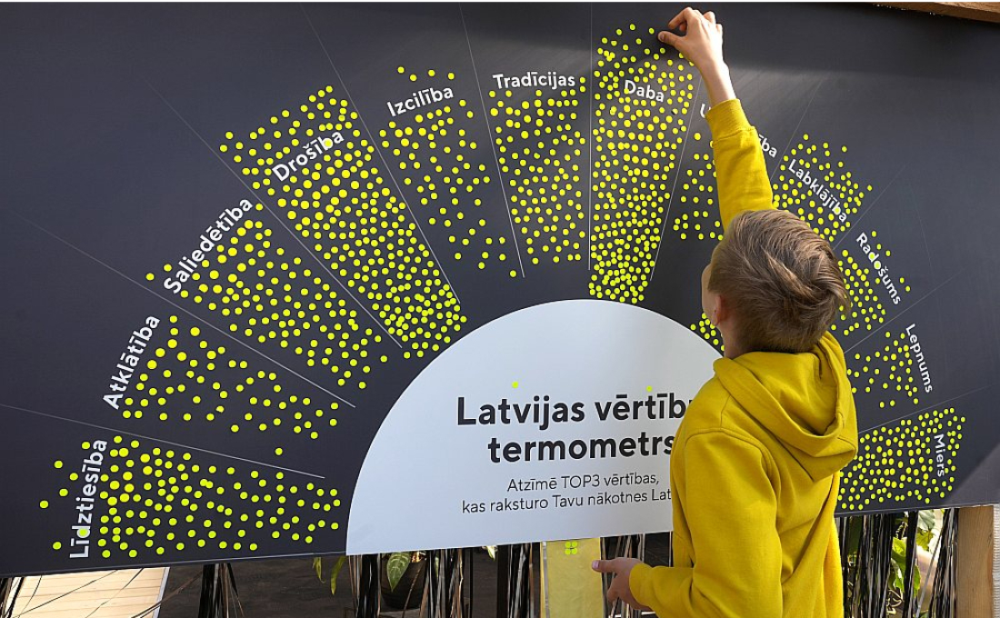 Kādas ir Latvijas vērtības? Uz šo Valsts kancelejas uzdoto jautājumu atbilžu variantus savulaik izvēlējās sarunu festivāla "Lampa" dalībnieki. Kādas ir Latvijas vērtības? Uz šo Valsts kancelejas uzdoto jautājumu atbilžu variantus savulaik izvēlējās sarunu festivāla "Lampa" dalībnieki.