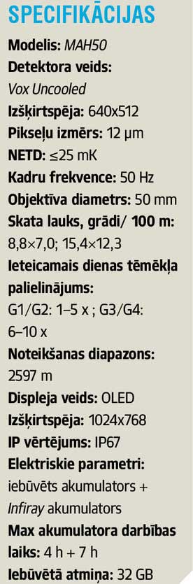 Specifikācija