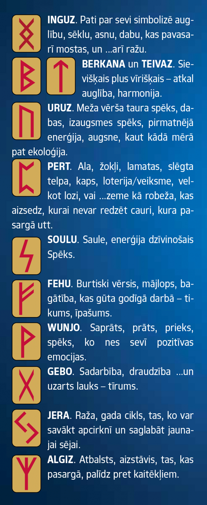 Piemērs – kā atlasīt rituālam rūnas, ja no sava zemes gabala grib iegūt lielāku ražu.