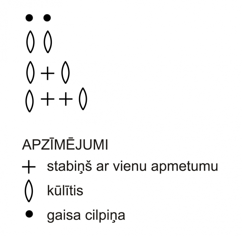 Cepure kūlīšu tamborējumā. Shēma.