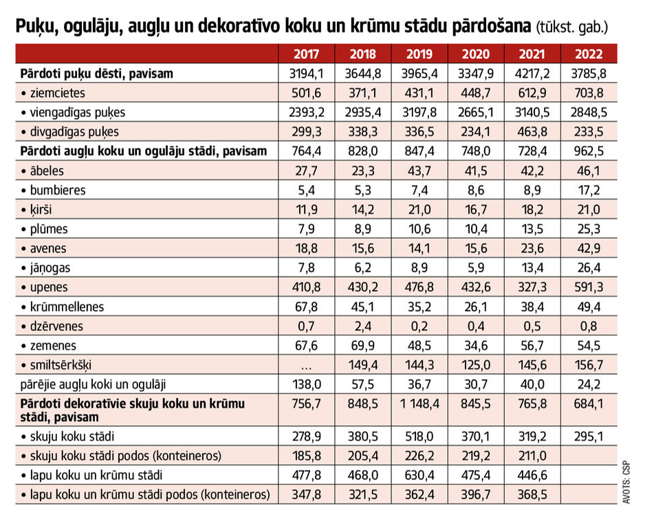 Tabula.