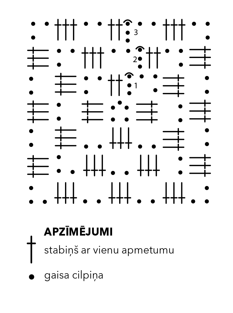 Pleds no kvadrātiem. Tehniskais raksts.