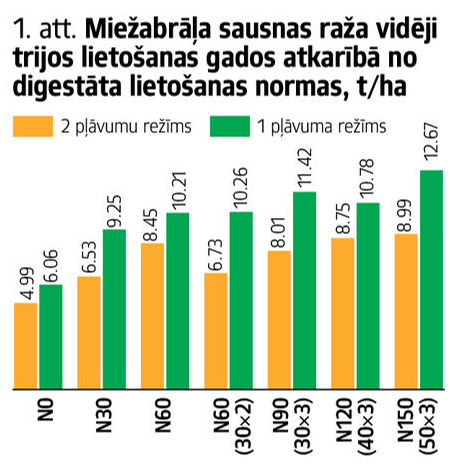 1.att.